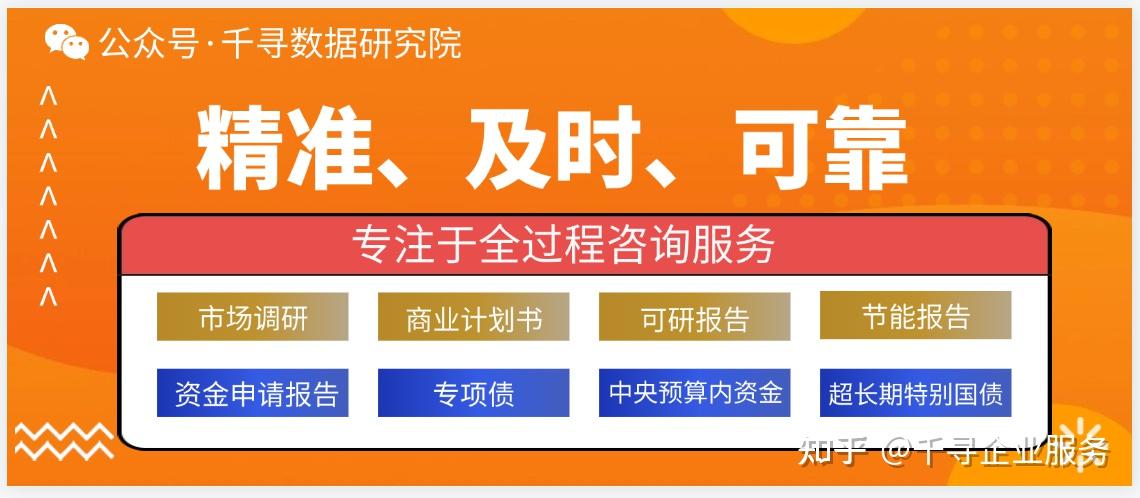 专项债券实施新机制第一年,地方专项债申报为什么会被“拒”? - 知乎