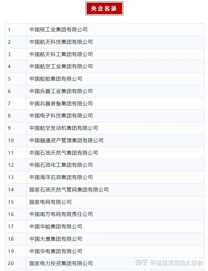刚刚,第100家央企诞生!附央企名录及行政级别 - 知乎