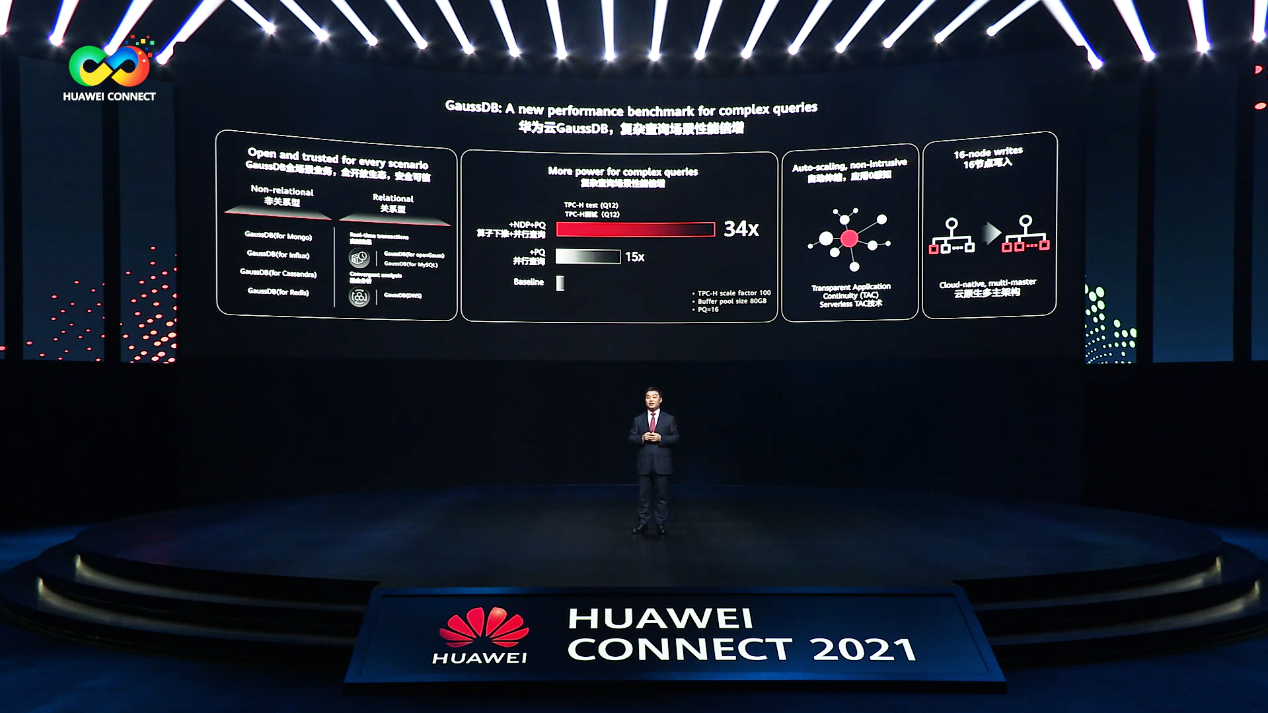 华为云GaussDB(for MySQL)2.0全新升级,三大技术大揭秘 华为云GaussDB(for MySQL)2.0全新升级,三大技术大揭秘