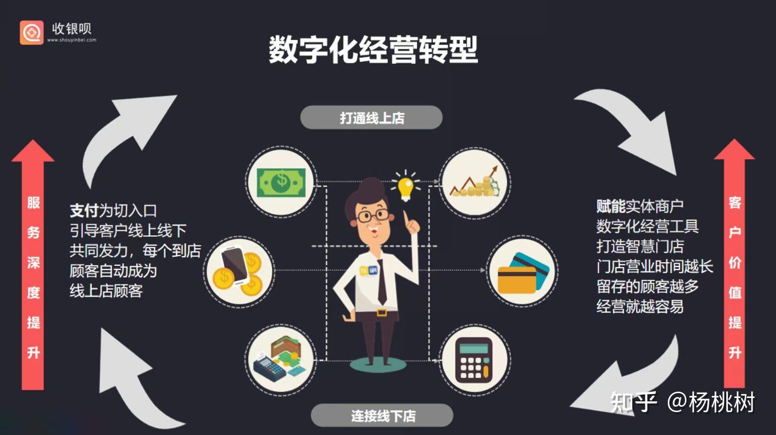 威支付app_威支付_威支付客户登录