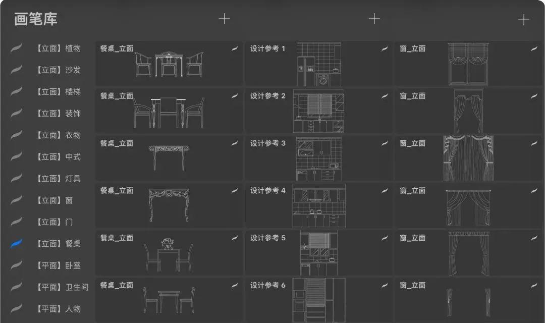 全网最强Procreate室内笔刷！效果图5分钟一张！ - 知乎