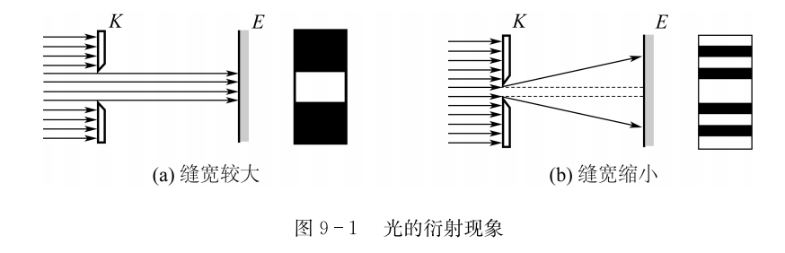 级的,这基本上衍射了从场景到传感器的入射光oled屏幕本身就是透光的