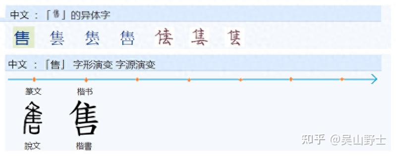 为什么“售”有“卖”的意思? - 知乎