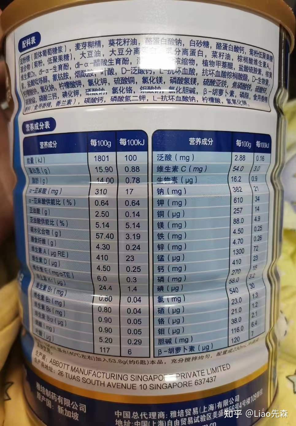 有临床验证的医学级营养素使用体验全安素实测