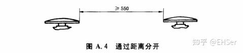 双手操作按钮的一些要求 - 知乎