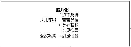 小学语文描写景的课文教案怎么写