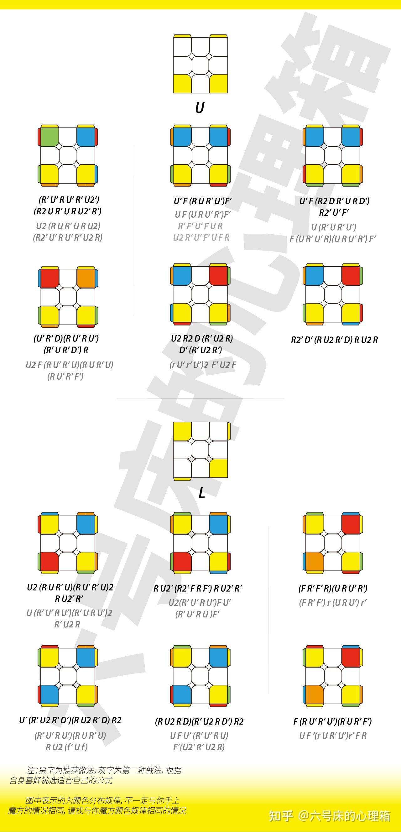 桥式魔方公式表图片