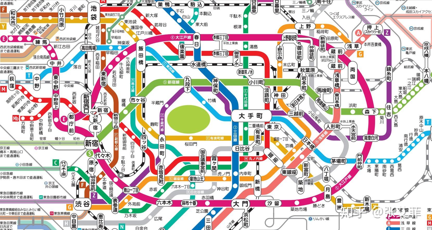 【速读日】日本街道上的“丁目” - 知乎