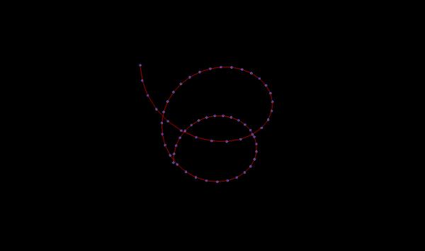 VisPy，一个神奇的 Python 库 - 知乎