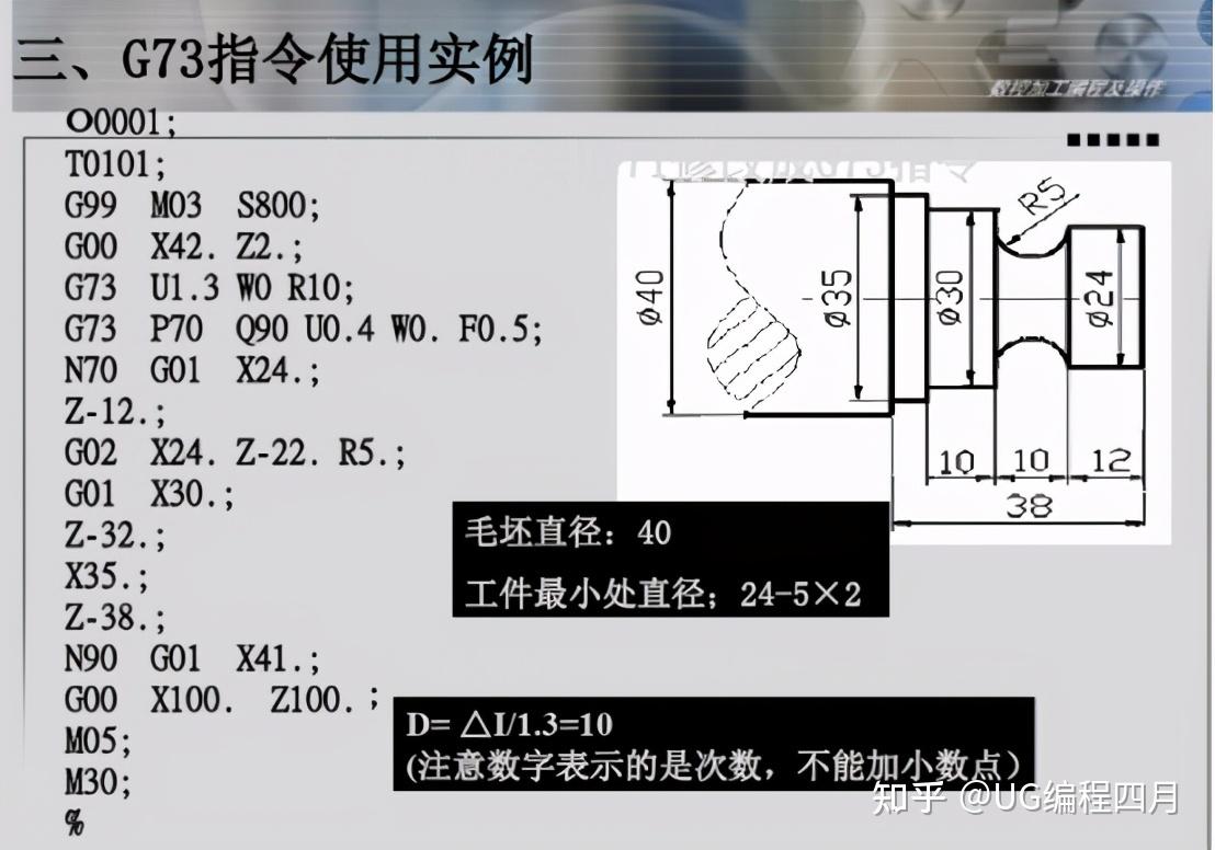 數控車g73指令詳解看完之後還不懂我負責