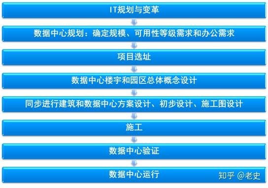 v2-986acb0a51155637a83442756f36f15d_r.jpg