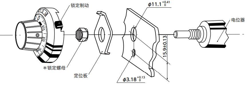 案例分析 | 适用于控制和测量的大尺寸计数拨盘 - 知乎