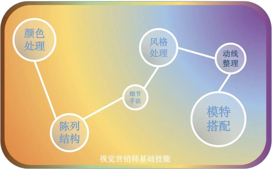 呈现专业视角的体育资讯