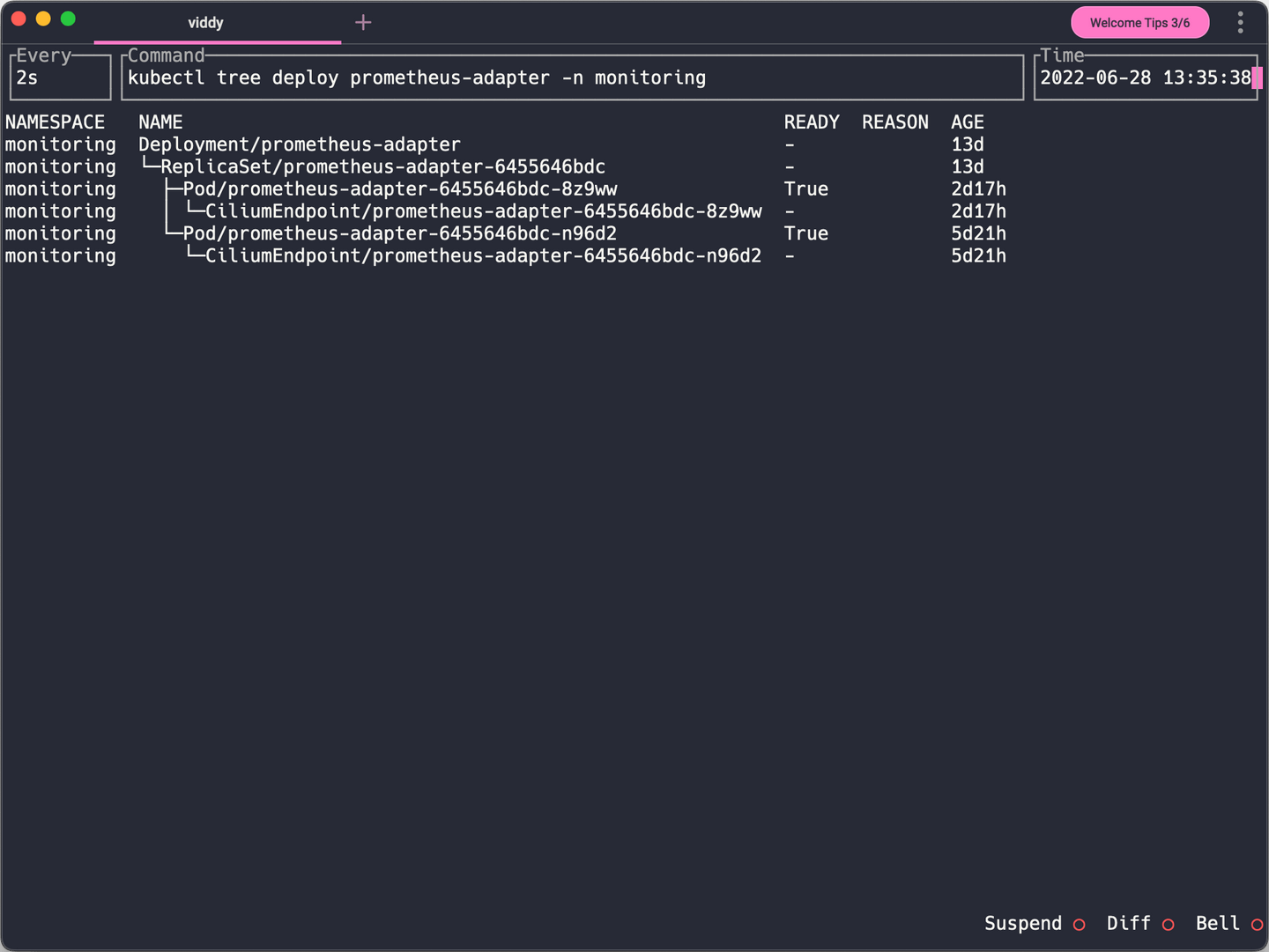 云原生爱好者周刊：炫酷的 Grafana 监控面板集合 - 知乎