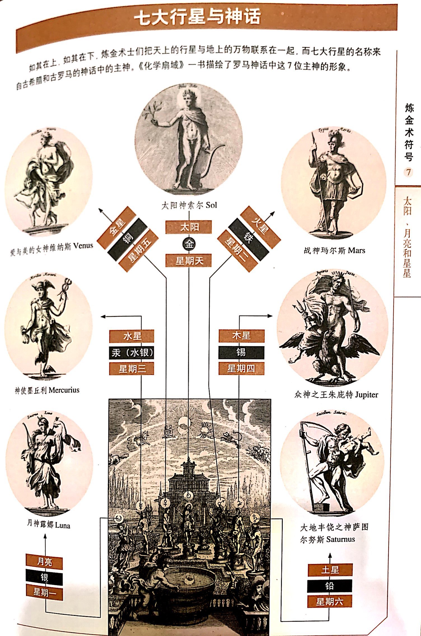 毒物科普：汞