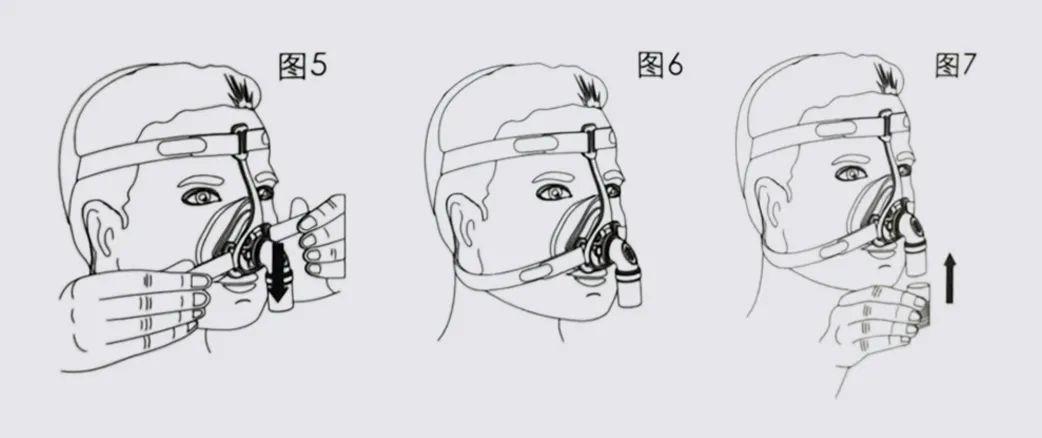 呼吸机面罩使用方法图图片