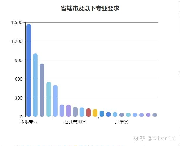 河南省省辖市gdp2020_河南多个省辖市去年GDP数据披露 郑州首次突破12000亿元(2)