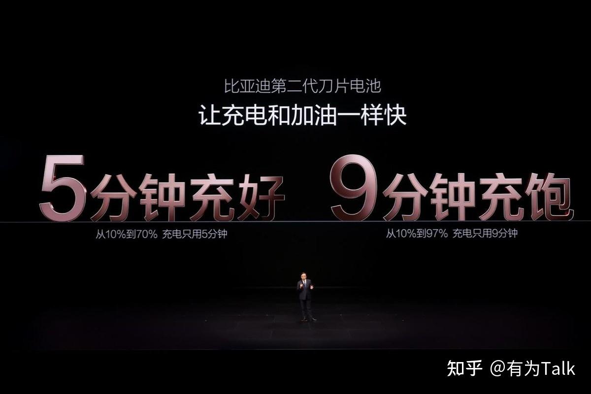从“充电焦虑”到“充电友好”：比亚迪闪充站如何重塑补能生态？