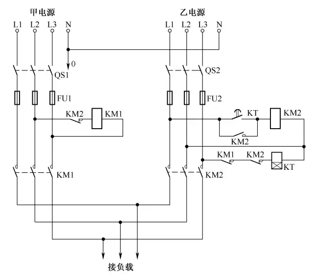 直觀地學習並應用電氣自動控制系統,本文整理了28個電氣自動控制電路