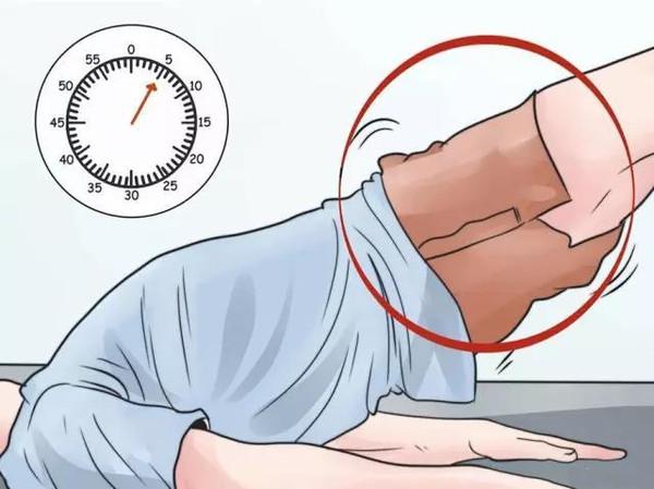 男性「凯格尔」pc肌运动,图解具体步骤