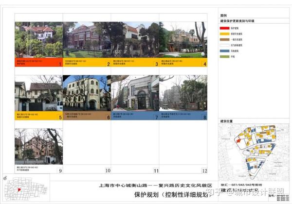 城市更新背景下对上海历史文化风貌区保护规划的再思考 - 知乎