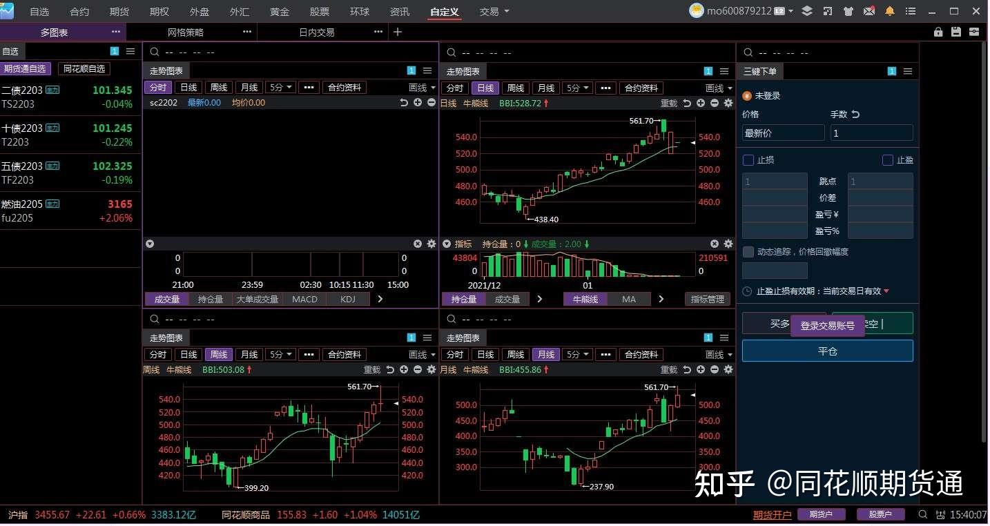 同花顺期货通pc端如何扩展副屏