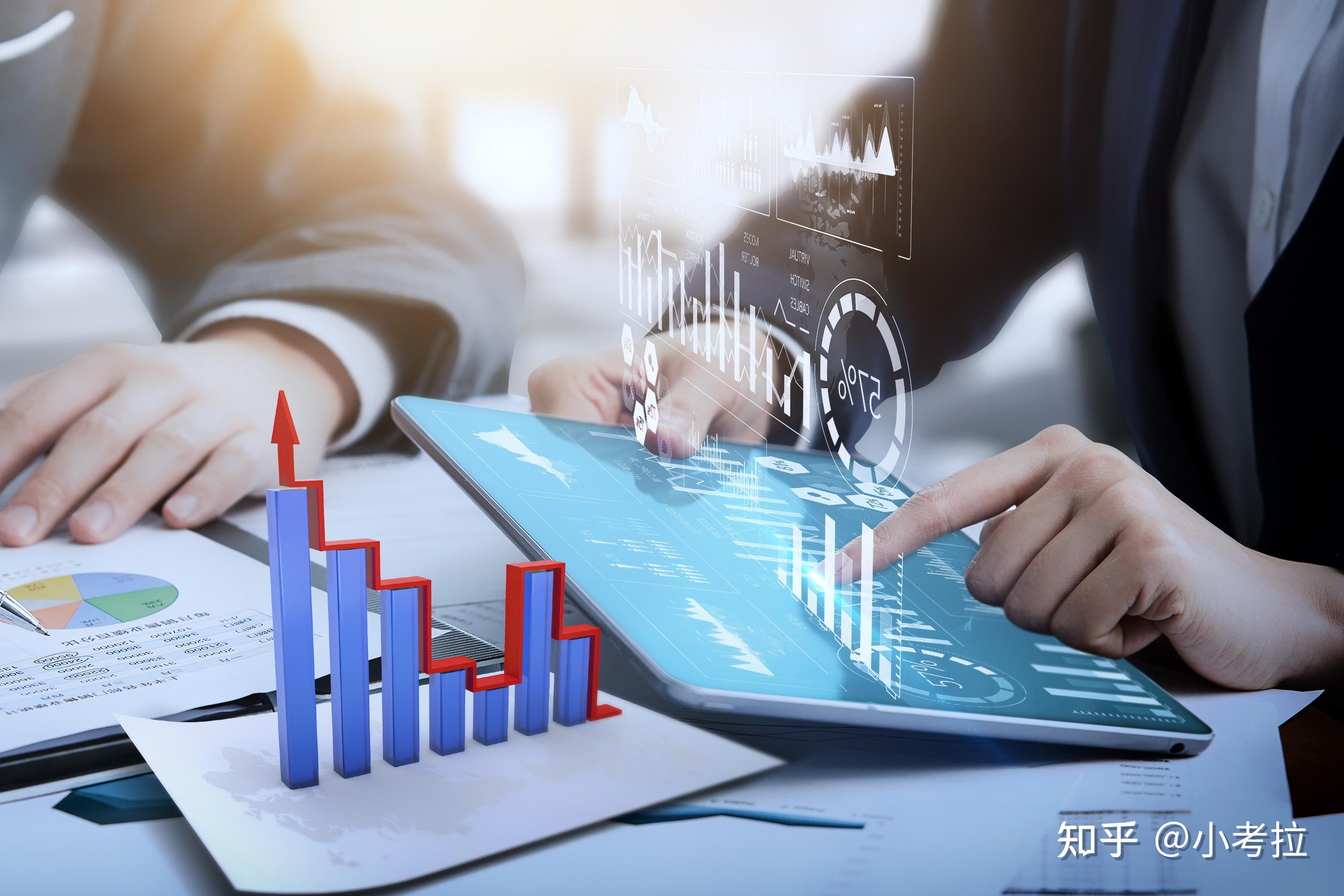 什么是行动学习?行动学习的六大特征是什么? - 知乎