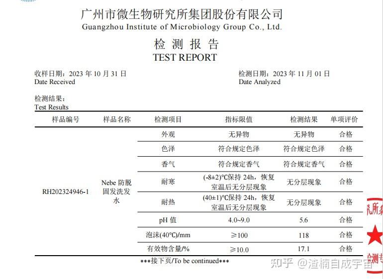 根据gb/t29679-2013洗发水作为日用消费品,质检报告应用检测项目如下