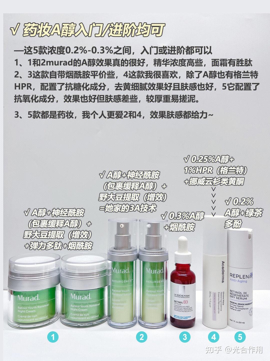 24款热门A醇年度盘点，从入门到进阶全都有,总有一款适合你；24款平价a醇精华推荐|高性价比a醇精华推荐选购指南：哪个牌子好