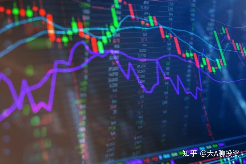 A股一个信号来了,“变盘”已确立? - 知乎