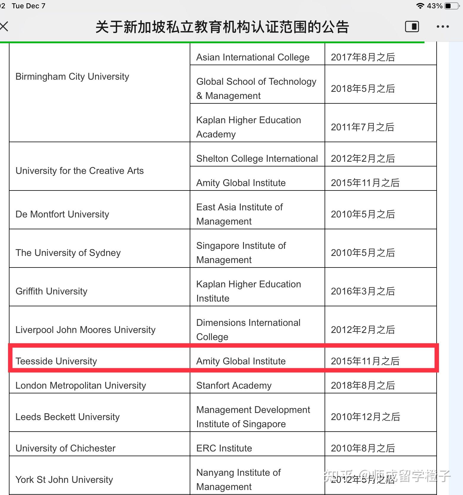 申请休斯顿大学的条件_休斯顿大学申请条件_申请休斯顿大学