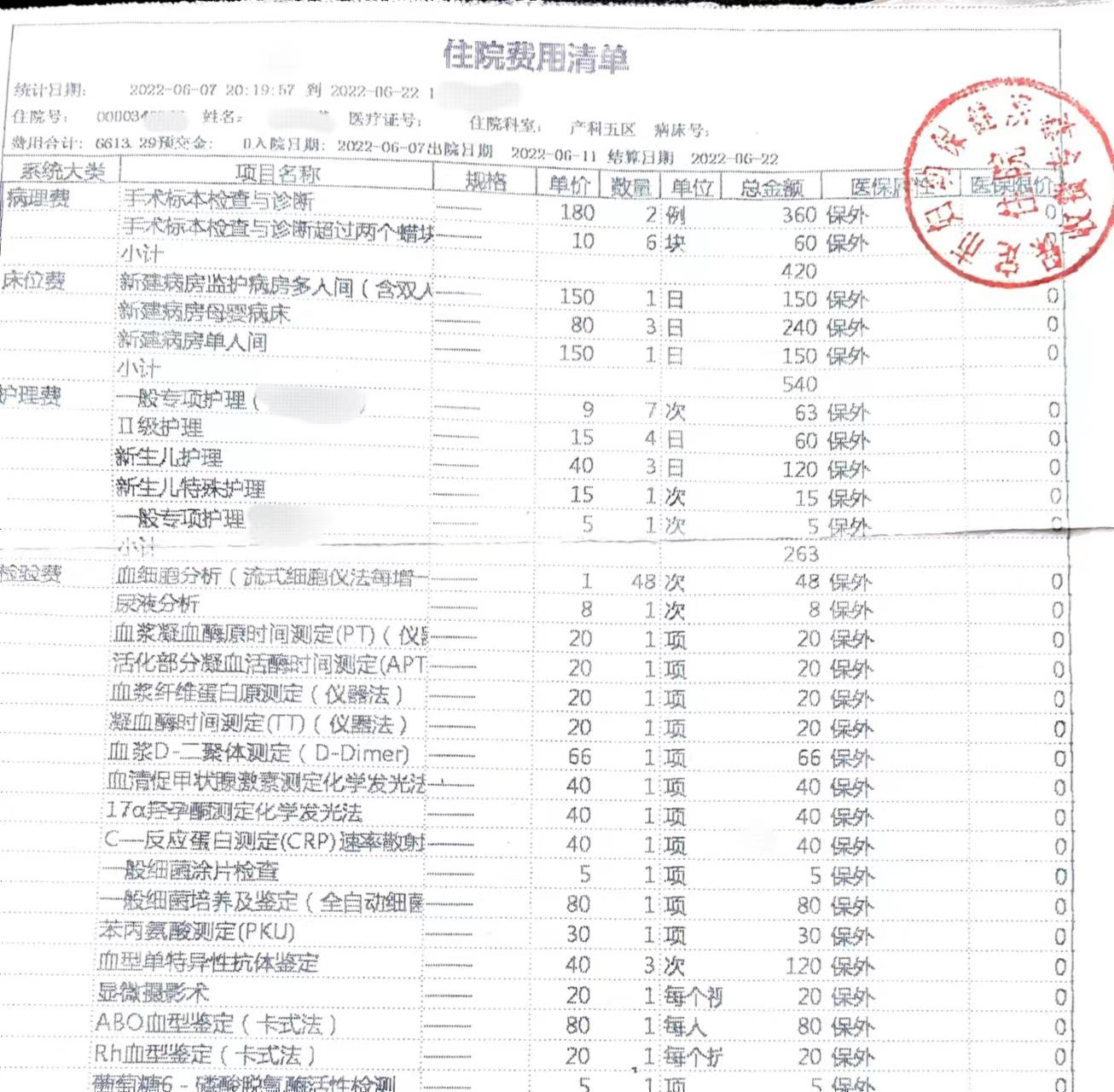 生育保险费用清单图片图片