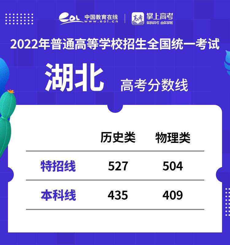 陕西能源职业技术学院录取_陕西能源职业技术学院录取人数_2024年陕西能源职业技术学院录取分数线及要求