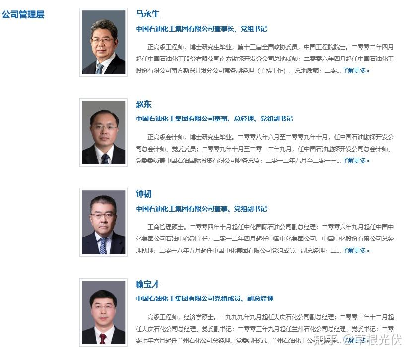 2024年25家能源央企领导班子成员一览 - 知乎