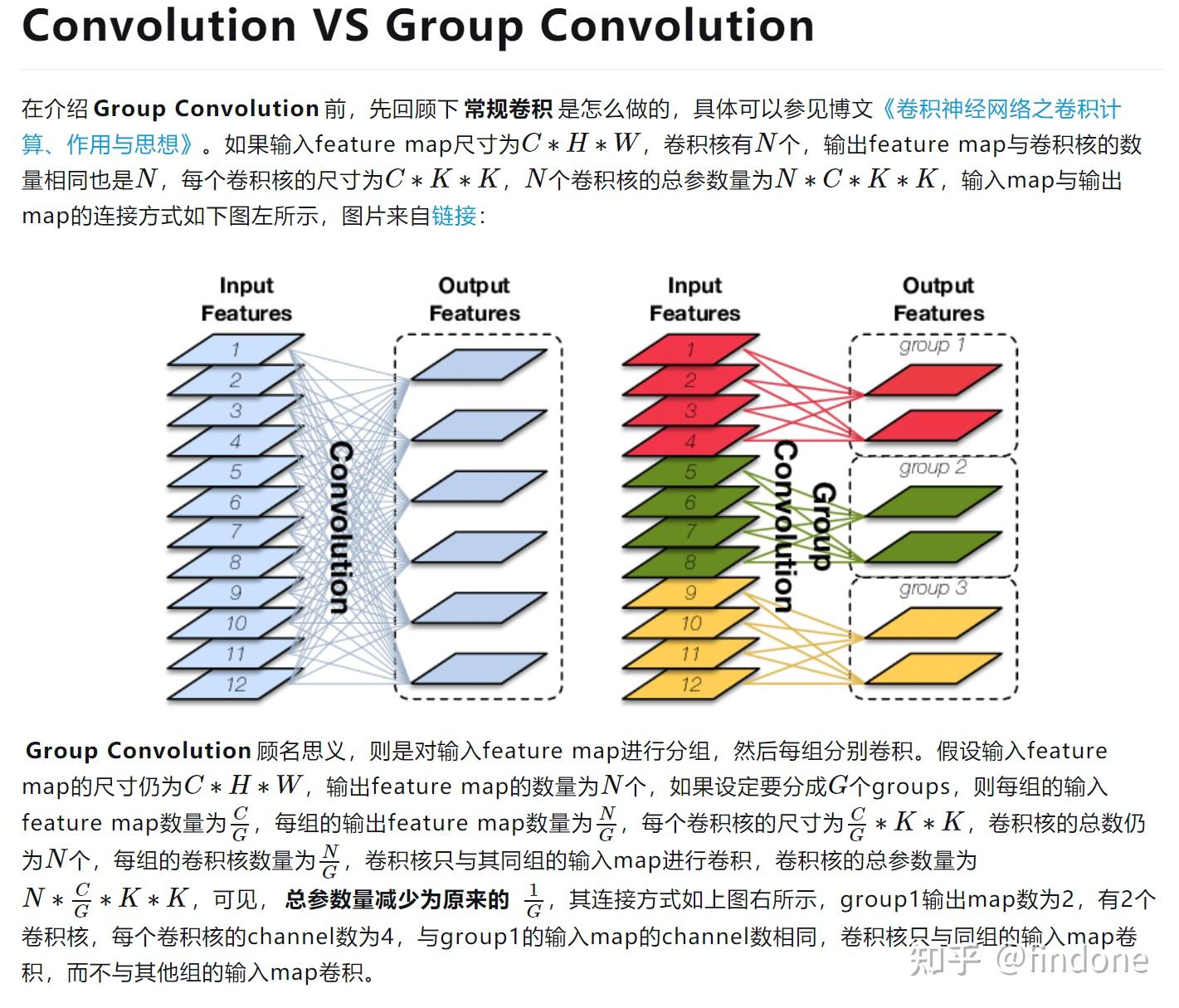 分组卷积 - 知乎