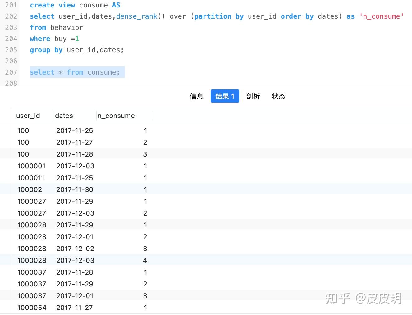 sql覆盤aipl漏斗圖對某寶用戶行為分析