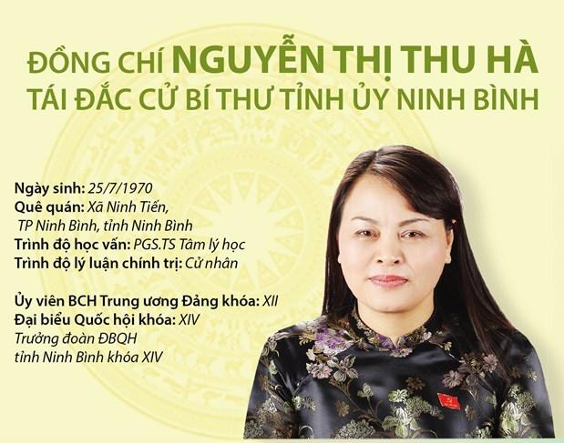 2020年越南省级党代会当选的党委书记名单附简历