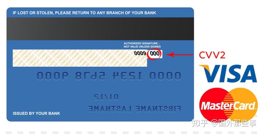 card number,bank accout/current account,sort code,vali from