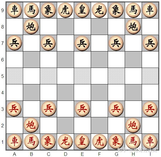 将棋的游戏规则和玩法