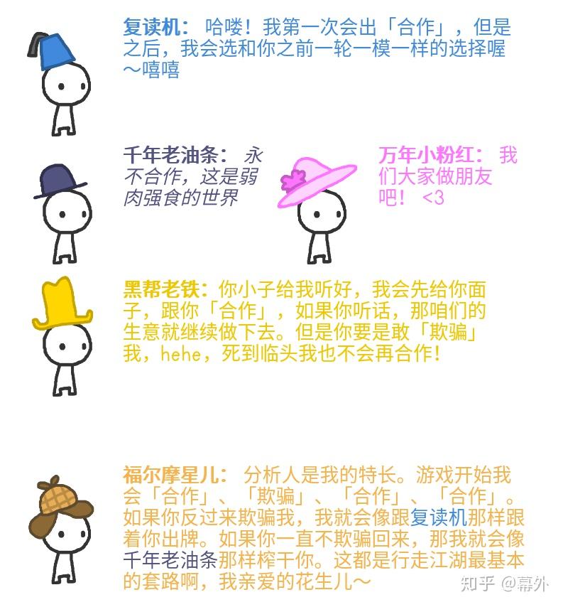 《信任的进化》:欺骗与合作?绝对不仅如此 - 知乎