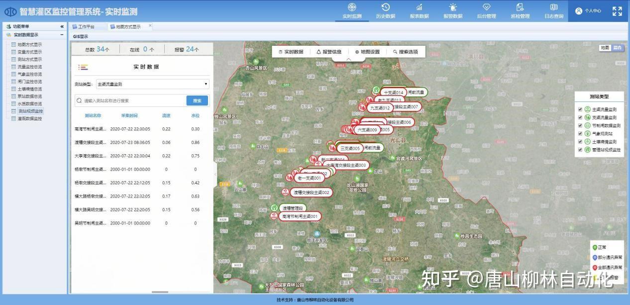 灌区改造信息化智能闸门控制系统解决方案