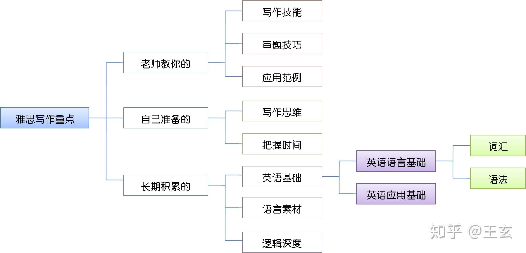 技术文档技术分析液晶电视频道_数字家庭_天极网