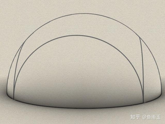 欧亚文明大熔炉,如何看待拜占庭先进的帆拱—穹顶建筑体系! - 知乎