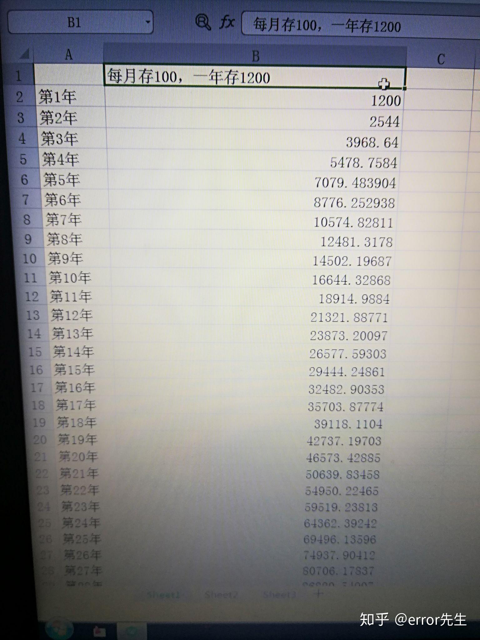 教你怎么通过理财让钱生钱 - 知乎