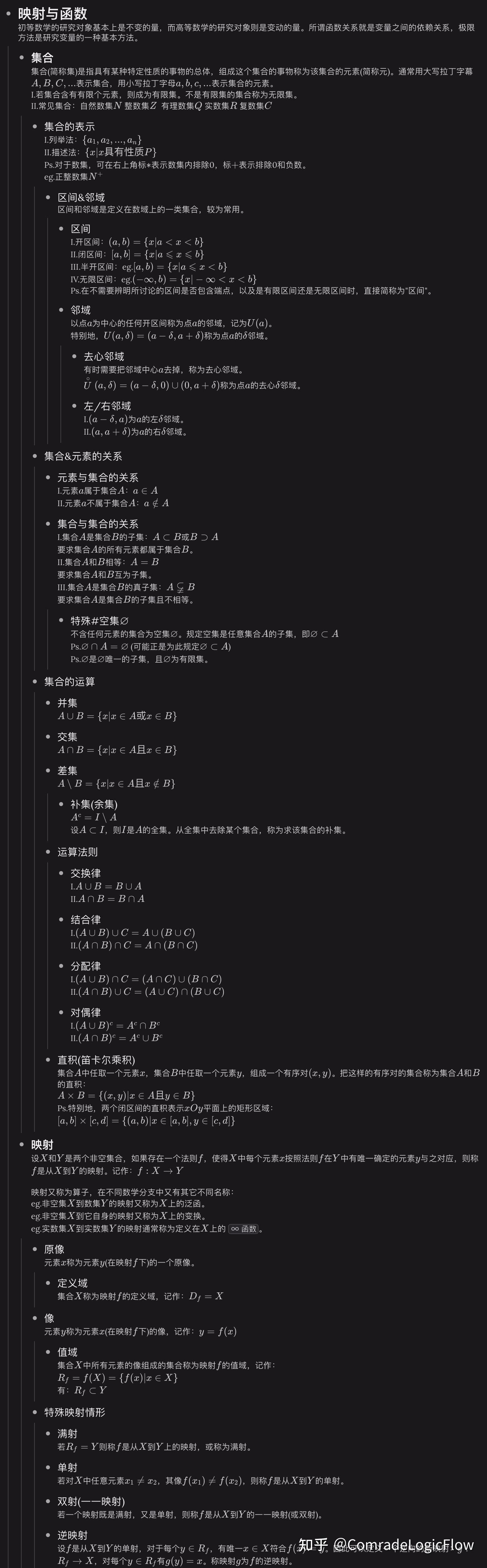 大纲模板 zhuanlan.zhihu.com