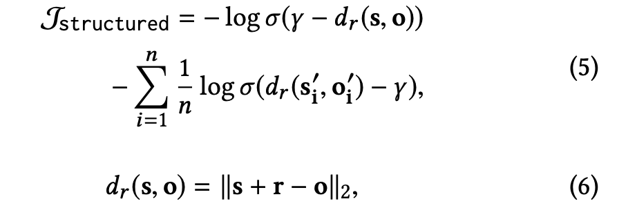 KnowPrompt: Knowledge-aware Prompt-tuning With Synergistic Optimization ...