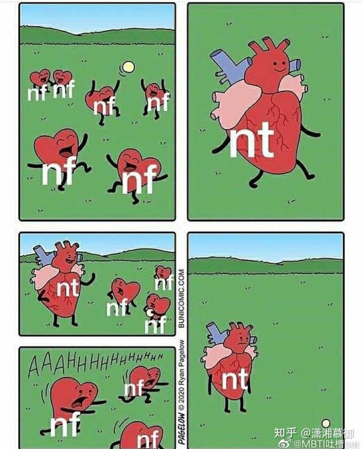 有没有mbti相关的有趣梗图