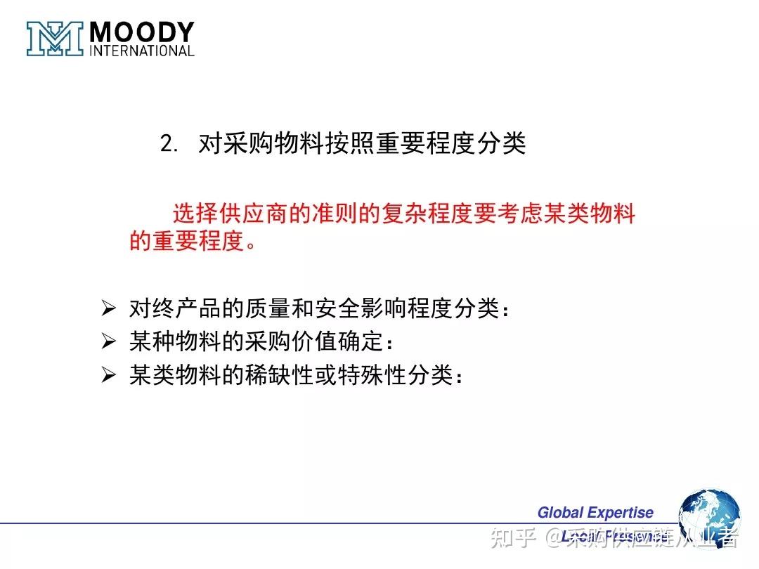 一文搞懂OEM ODM OBM的区别和联系（附OEM供应商管理 PPT） - 知乎