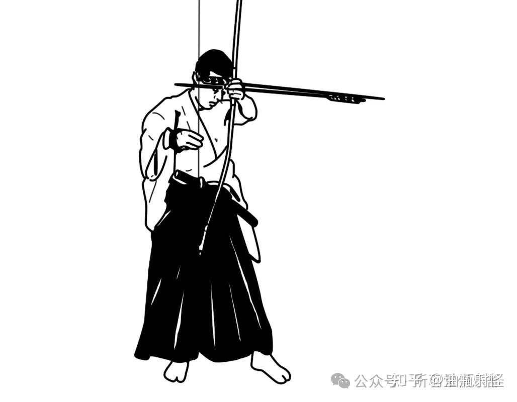 译读稻垣源四郎《日置流印西派步射弓道教本》第四章：居射礼（五