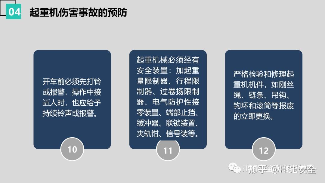 PPT | 【课件】违章操作原因分析及对策 - 知乎